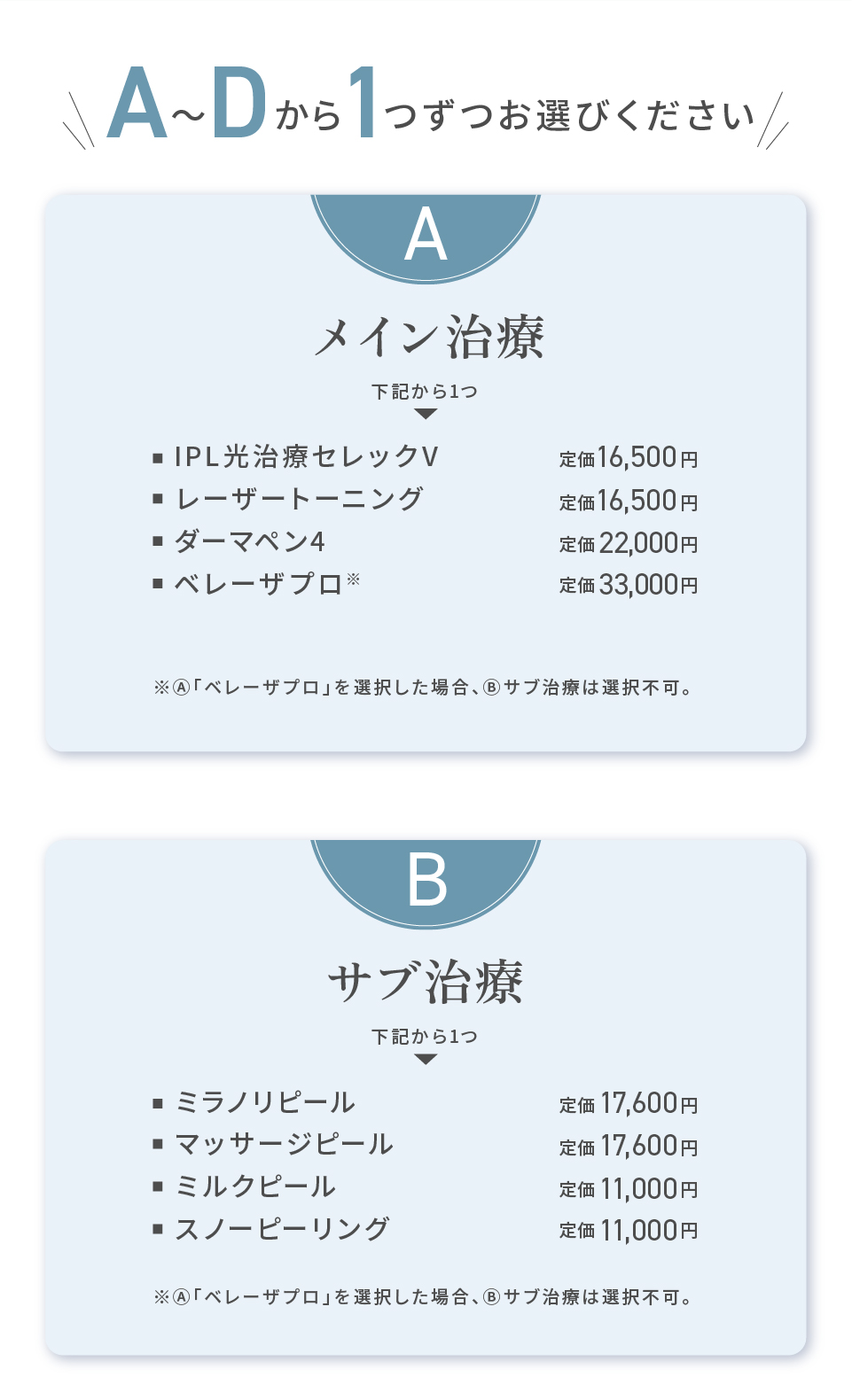 メイン治療。